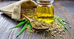 Why hemp supplements are a business opportunity lead